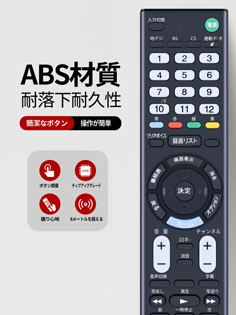 楽天市場】SHZ テレビリモコン RMT-TX302J for SONY ソニー テレビ