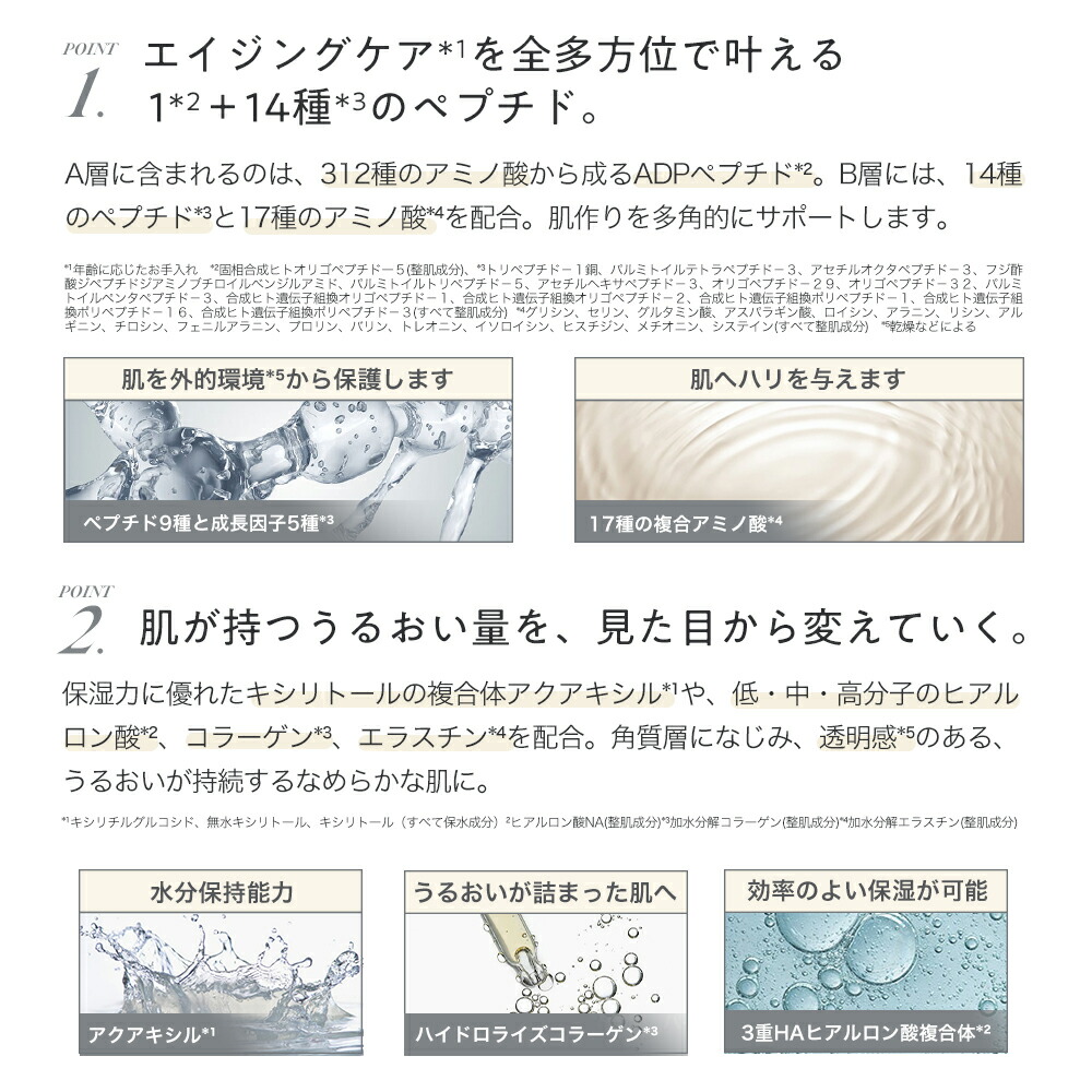 楽天市場】【favs公式 Lunelショップ】ペプチドハイドレーティング