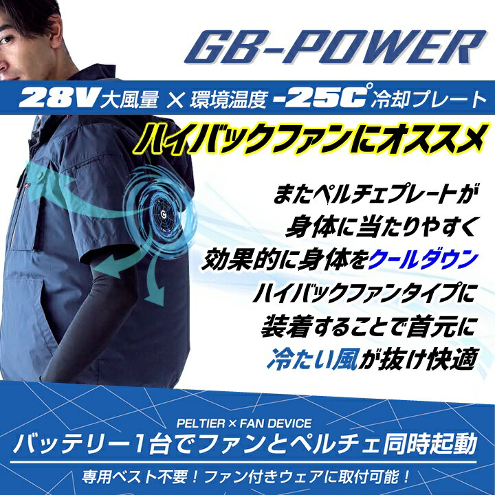 楽天市場】【即日発送】空調服用 ペルチェファン 一体型〈28V専用