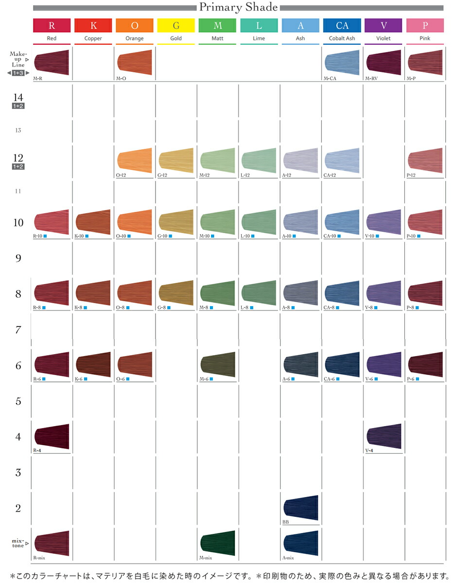 楽天市場】ルベル マテリア カラー メタリック【M－MT】 1剤