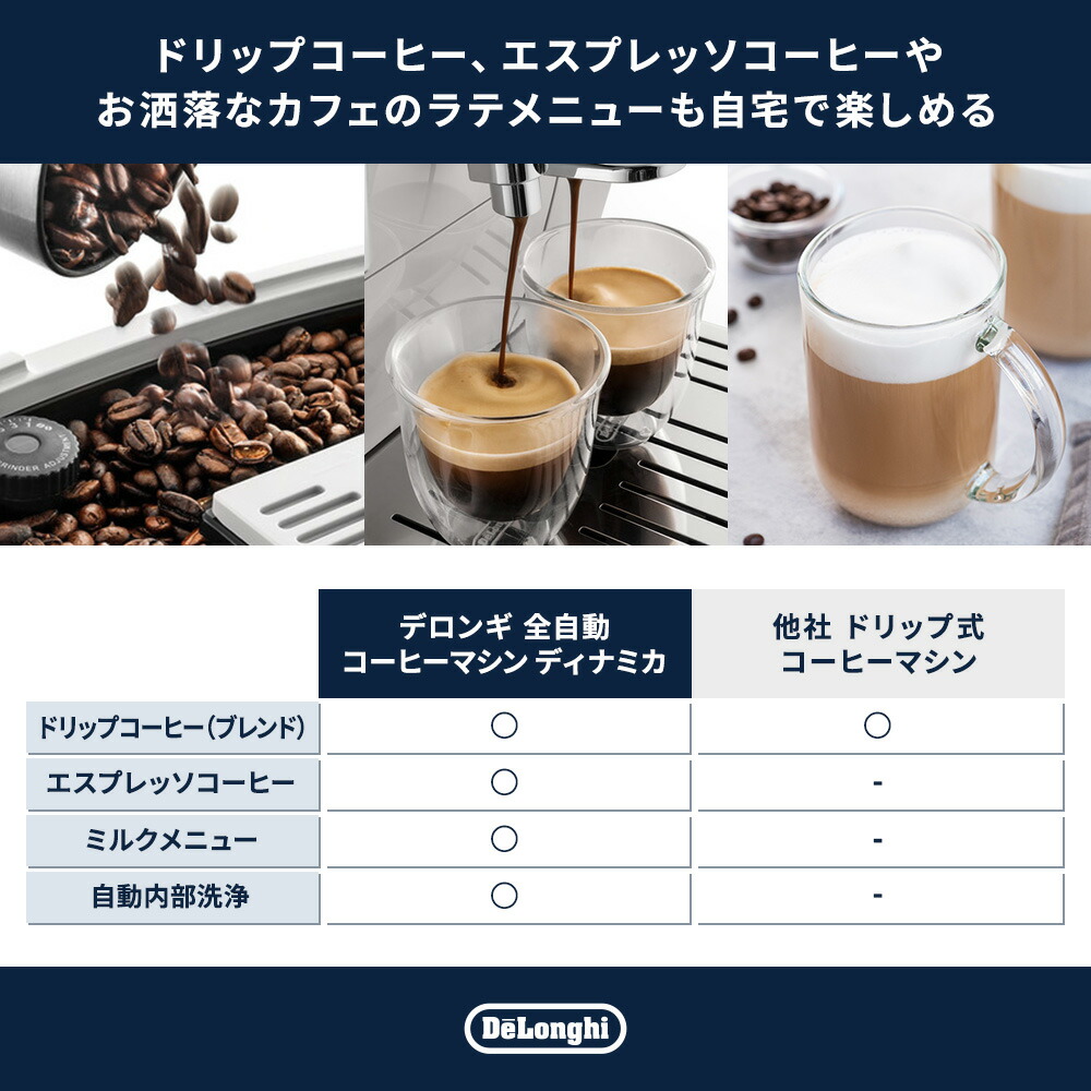 楽天市場】デロンギ ディナミカ 全自動コーヒーマシン[ECAM35035W