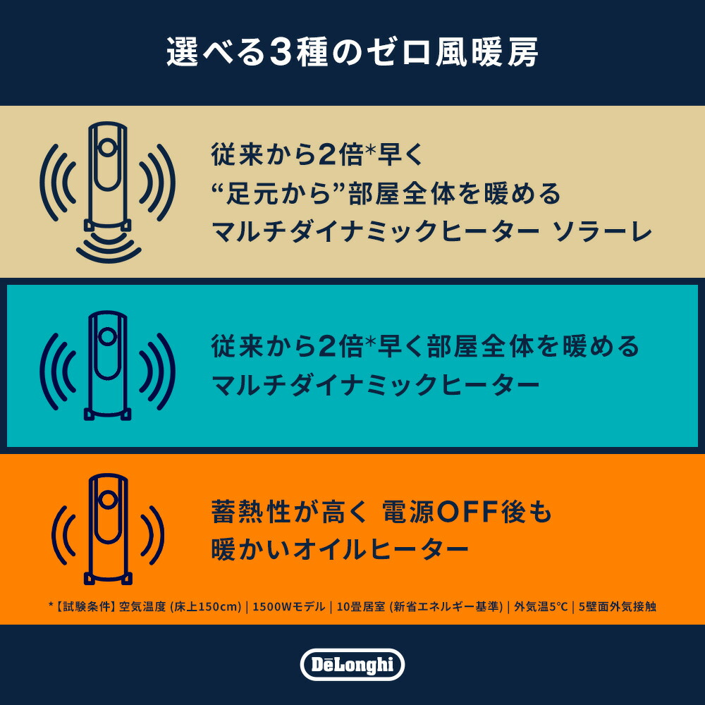 楽天市場】【製品保証最大5年】【公式】デロンギ マルチダイナミック