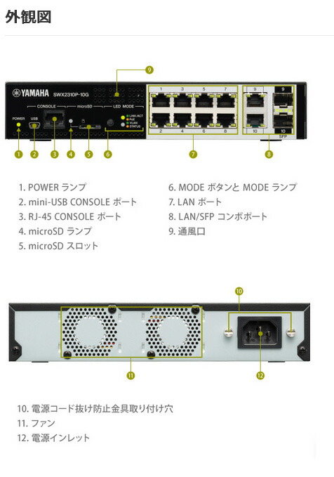 楽天市場】SWX2310P-10G インテリジェントL2 PoEスイッチ フロアから
