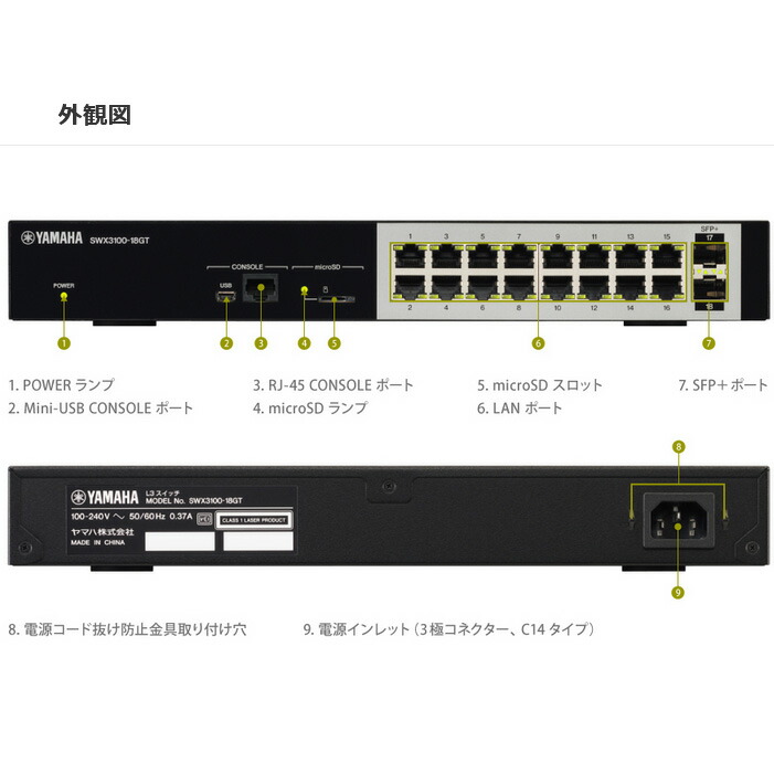 楽天市場】SWX3100-18GT ライトL3スイッチ 効率的なネットワークの運用