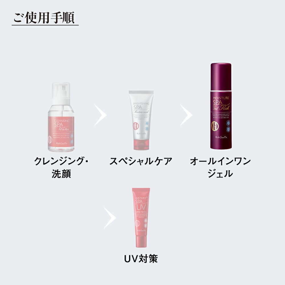 楽天市場】江原道 オールインワン モイスチャー ジェル リッチ 100g