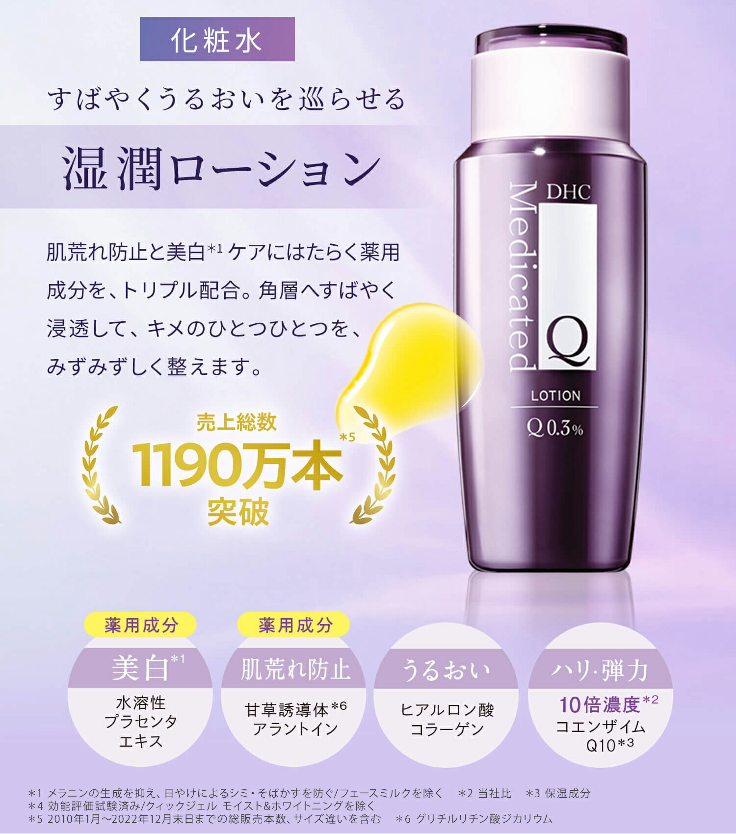 楽天市場】【店内P最大18倍以上開催】【DHC直販】コエンザイムQ10 化粧