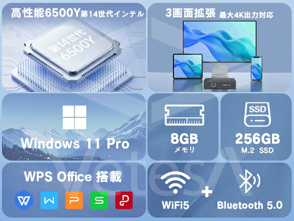 楽天市場】ミニPC Windows11 Pro 小型 デスクトップパソコン 第14世代