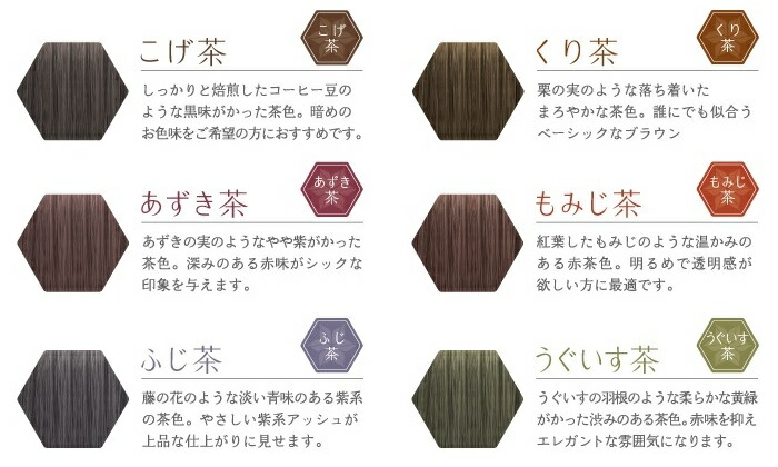 楽天市場】ランドプランニングアソシエーツ 香草カラー色葉 300g