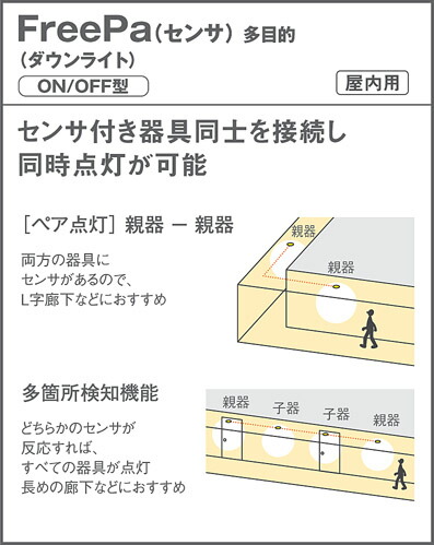 楽天市場】照明 おしゃれパナソニック Panasonic人感センサー ダウン