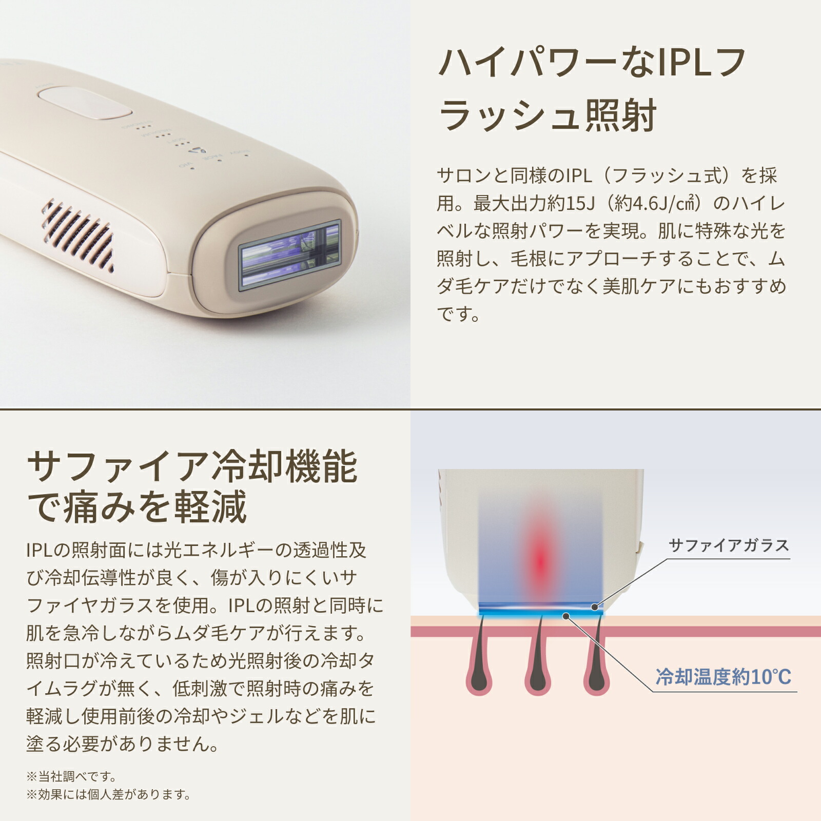 楽天市場】Thaleia タレイア 光美容器 TLA-HR01IV 家庭用光美容器 ムダ