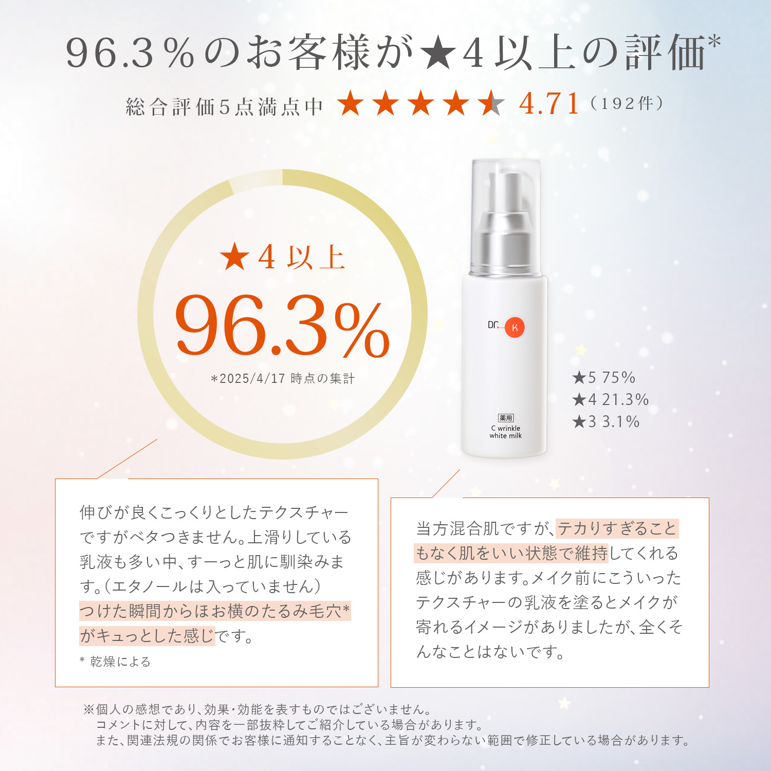 楽天市場】公式 ドクターケイ ビタミン乳液 薬用Cリンクルホワイト