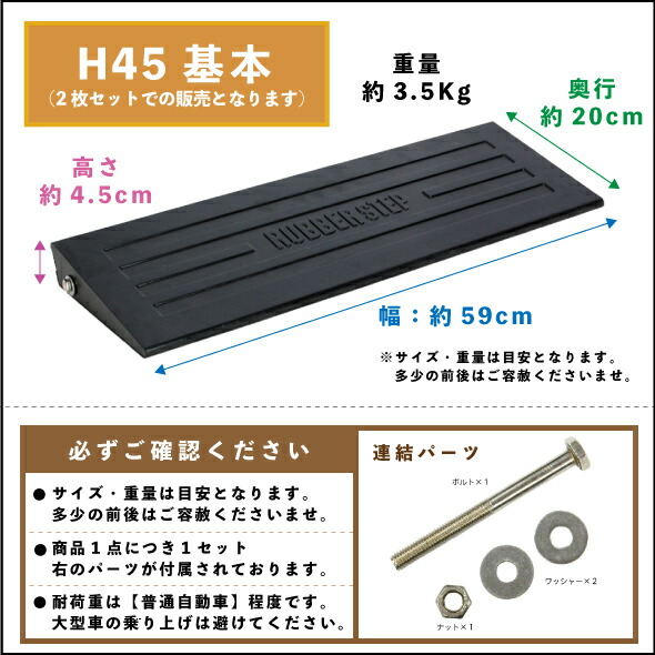 楽天市場】駐車場・段差解消 ラバーステップ 基本 H45 2枚組 【送料