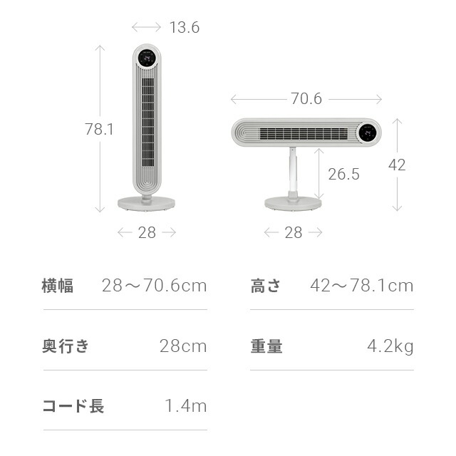 楽天市場】扇風機 dcモーター タワーファン スリムファン リビング