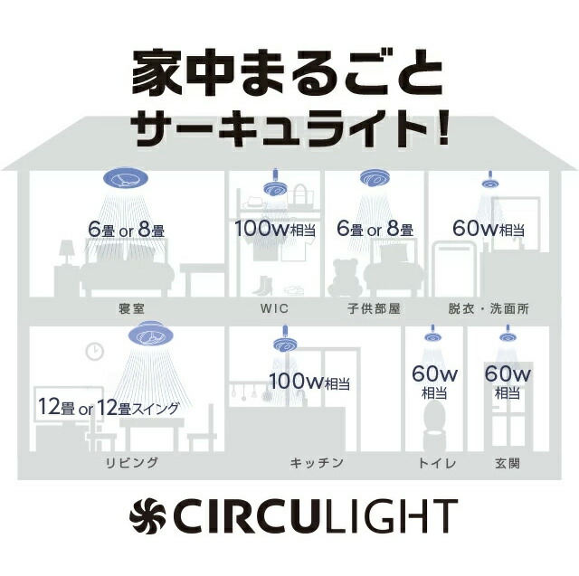 楽天市場】＼ポイント10倍／【公式通販】CIRCULIGHT サーキュライト