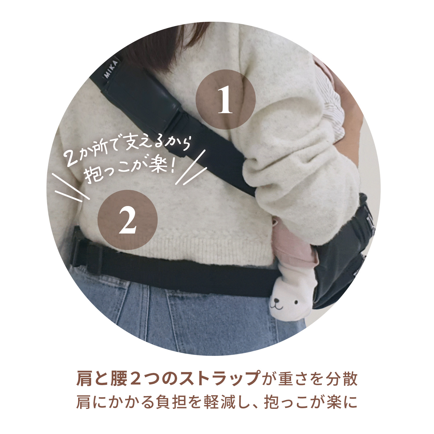 楽天市場】【10％OFF】ハグスリングバッグ 2WAY セカンド抱っこ紐 大