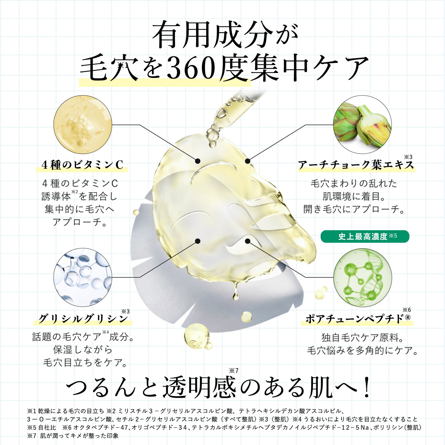 楽天市場】【公式】V.C. コンセントレートマスク N / dr365 ドクター