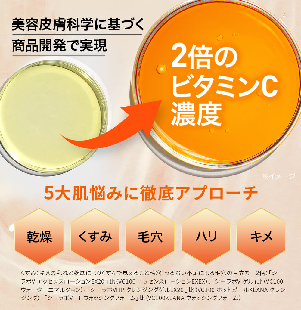 楽天市場】【公式】 New VC100 ホット ピール KEANA クレンジング ゲル