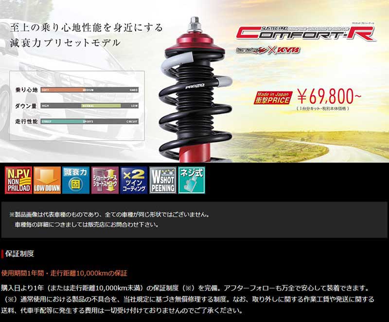 楽天市場】タント 車高調 LA600S H25/10-R1/7 サステックPRO-CR TANABE