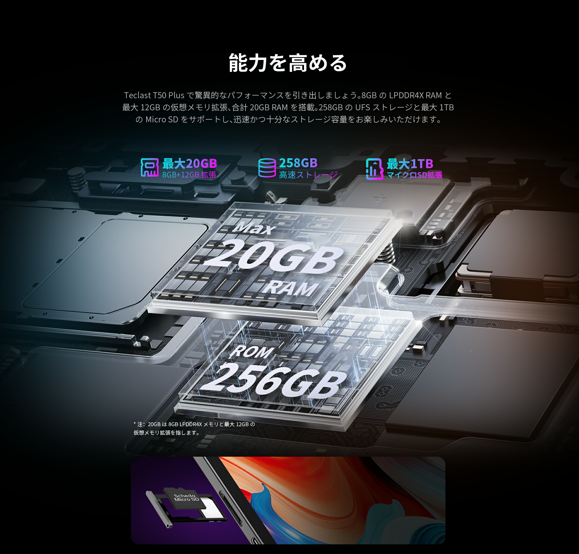 楽天市場】【12時迄当日出荷☆10%OFFクーポン】TECLAST T50Plus