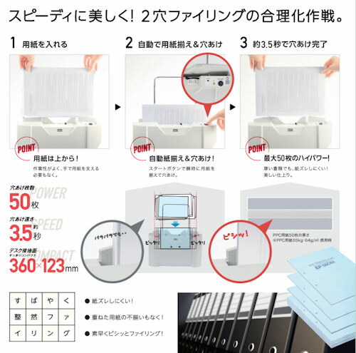 楽天市場】◎マックス（MAX）電動パンチ＜紙そろえパンチャー＞EP