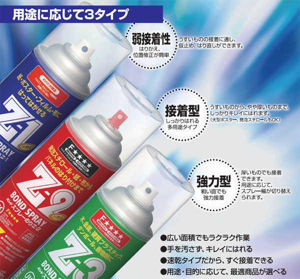 楽天市場】接着剤 ボンド スプレーのり Z-3 強力型 430ml ×30本 コニシ