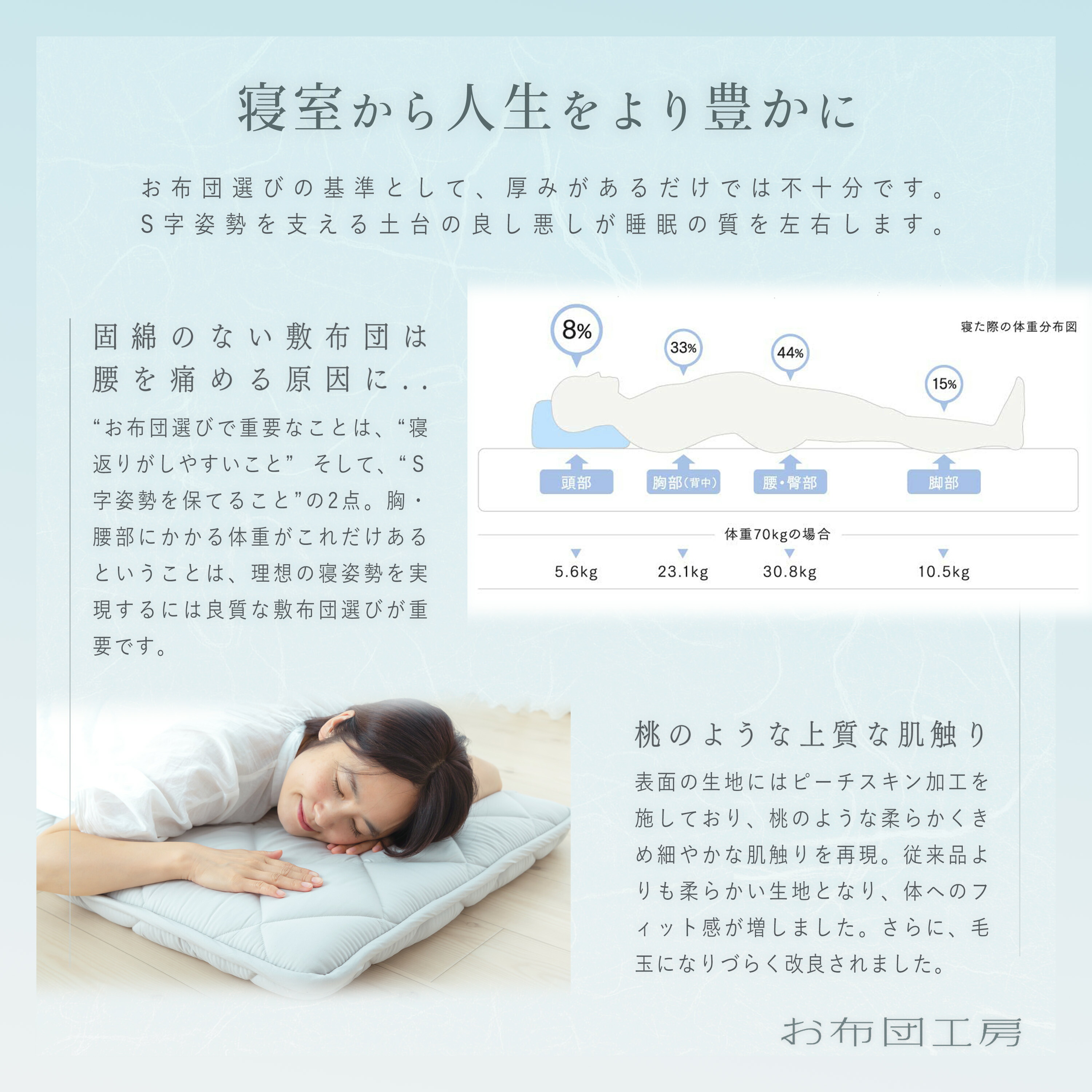 楽天市場】【安心の国内製造】日本製 敷布団 掛け布団 枕 3点セット