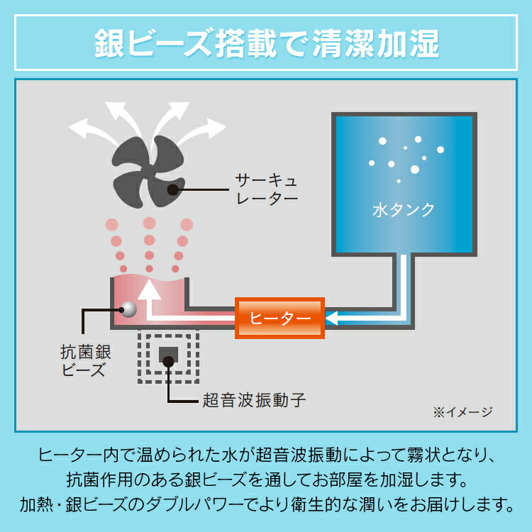 楽天市場】＼レビュー記入でクーポンプレゼント／ 加湿器 アイリス