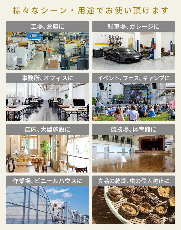 楽天市場】スポットエアコン ツインダクト 排熱ダクト付き 単相100V