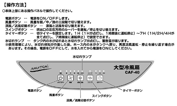 楽天市場】大型冷風扇 業務用冷風扇 CAF-40 冷風扇風機 冷風機 冷風器