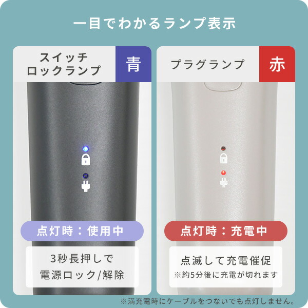 楽天市場】メンズシェーバー 電気シェーバー 3枚刀 4枚刀 防水 水洗い