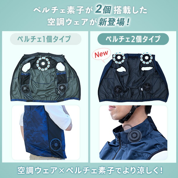 楽天市場】ペルチェ搭載 1個 2個 空調ウェア ファン付きウェア KAZEfit
