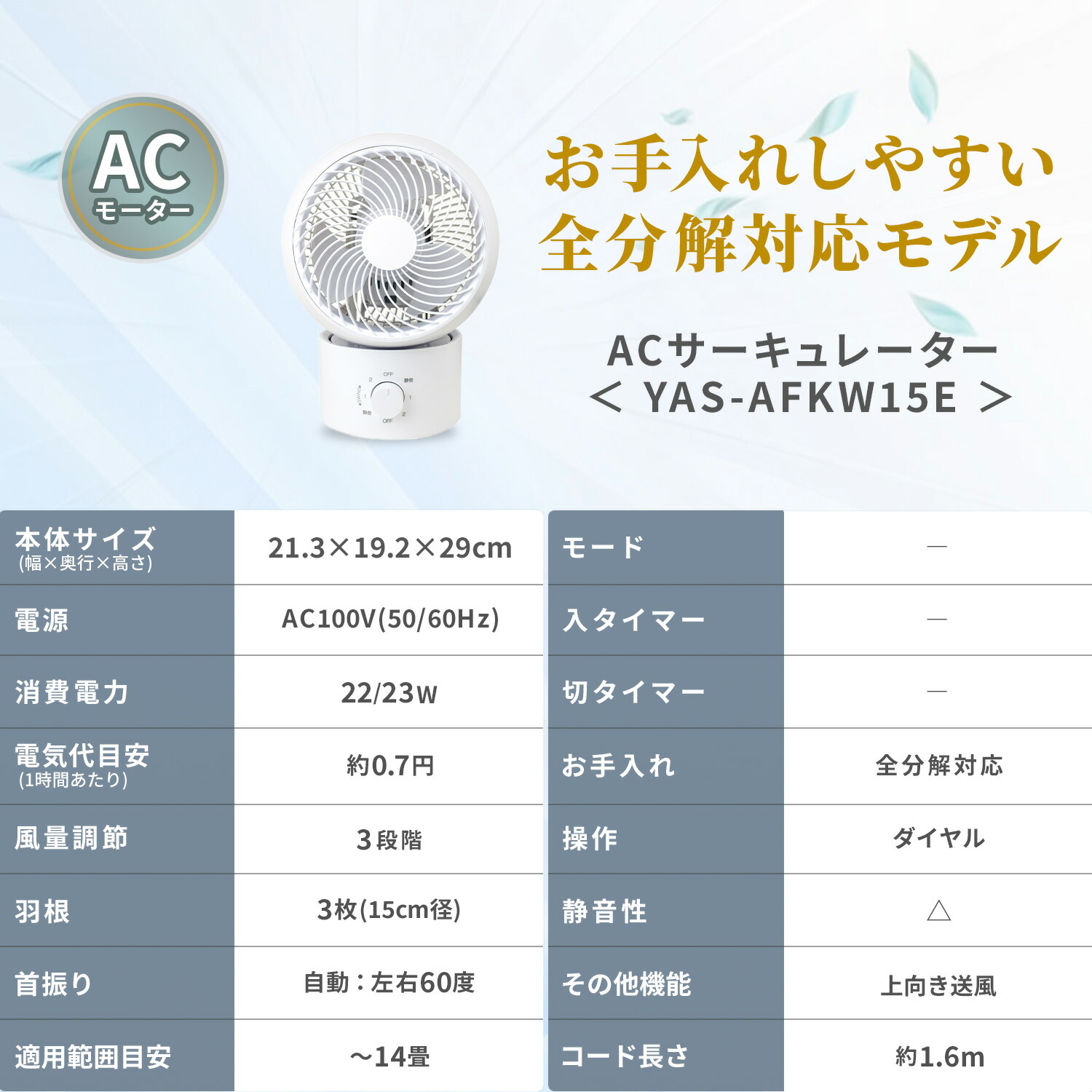 円形サーキュレーター 5段階風量 楽天市場】半 額＆200円OFF 11日23:59