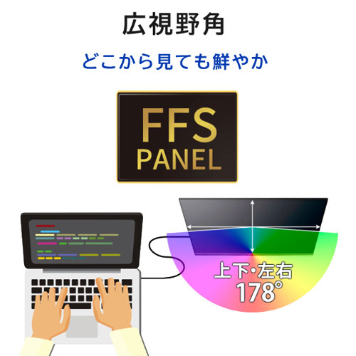 楽天市場】モバイルディスプレイ アイ・オー・データ DI-YC162H [15.6