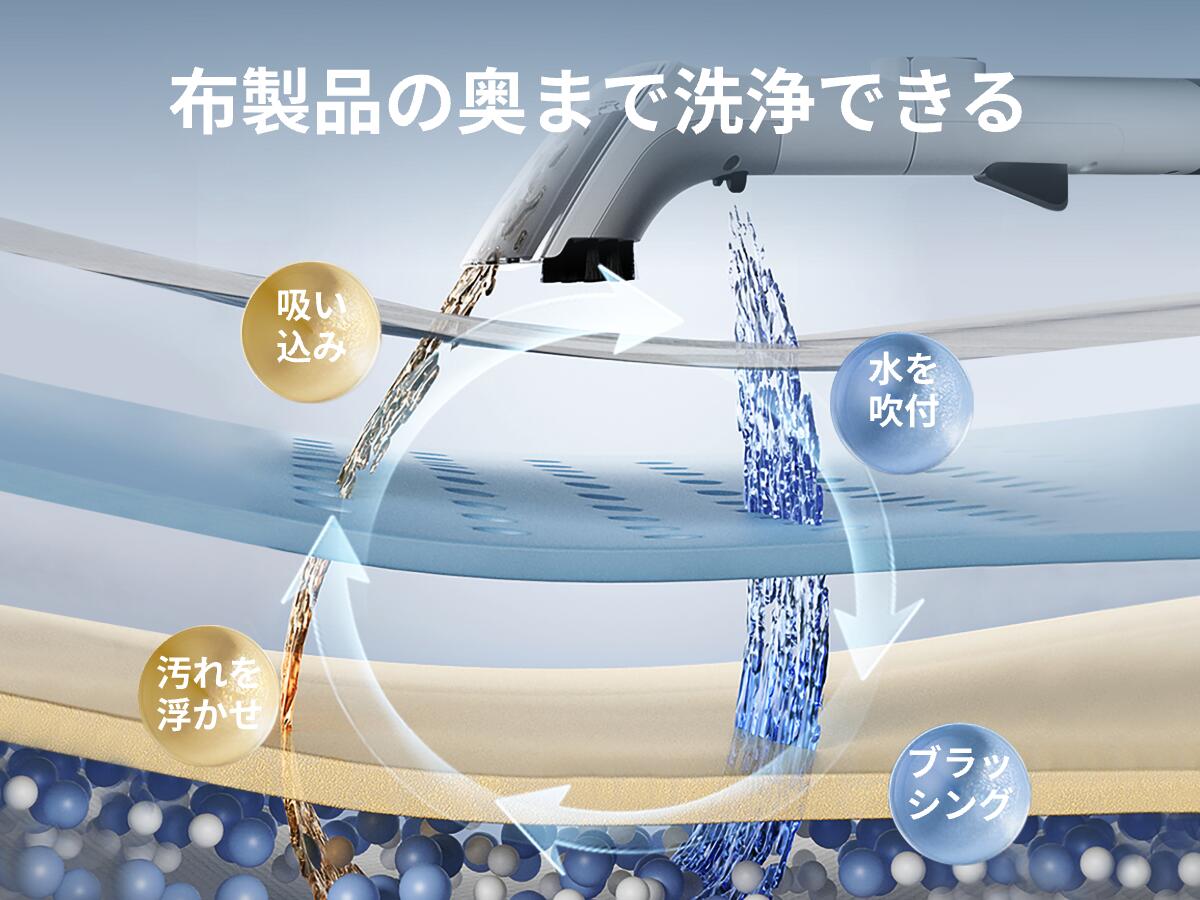 楽天市場】EUREKA（ユーリカ）NEY100 リンサークリーナー カーペット