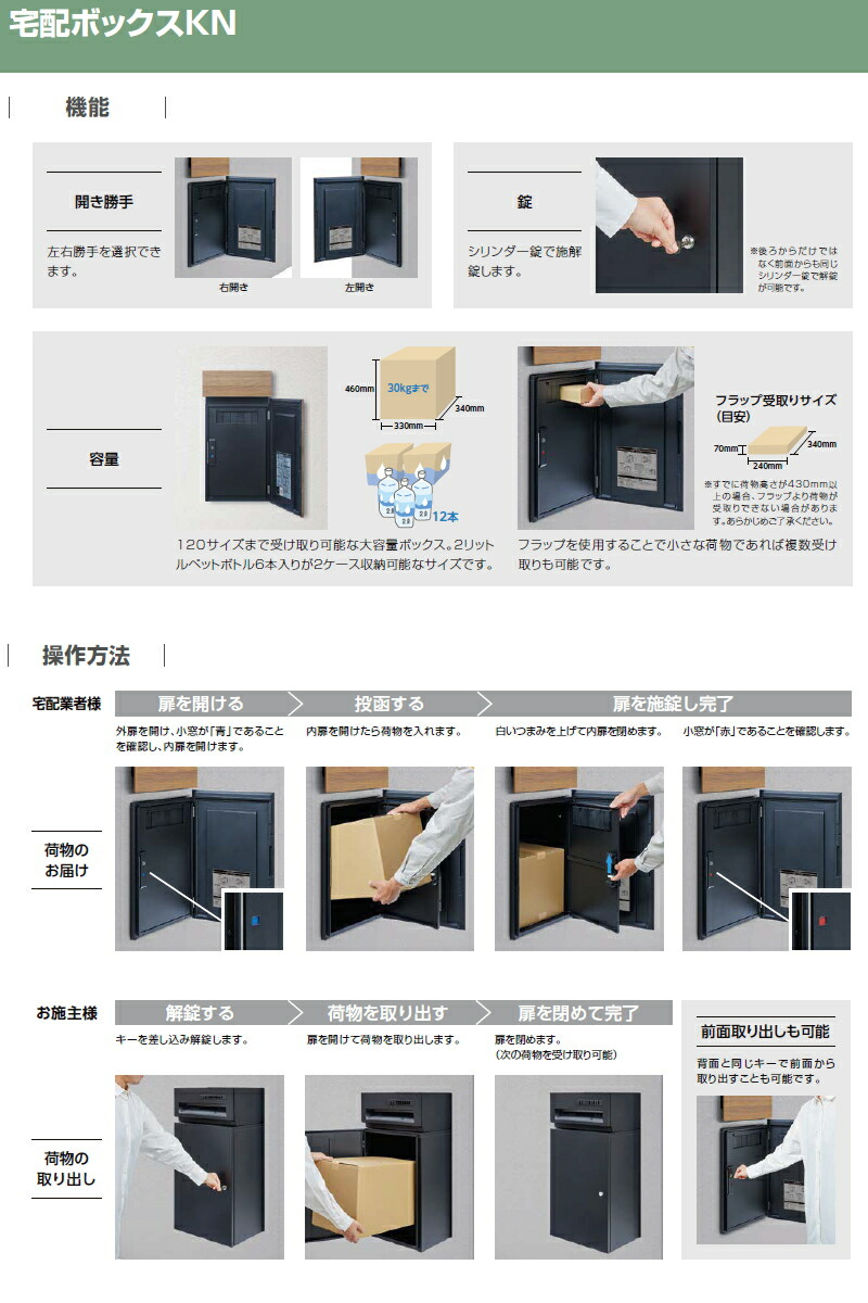 楽天市場】《メーカー修理対応有》【無料☆特典対象】 ボックスセット