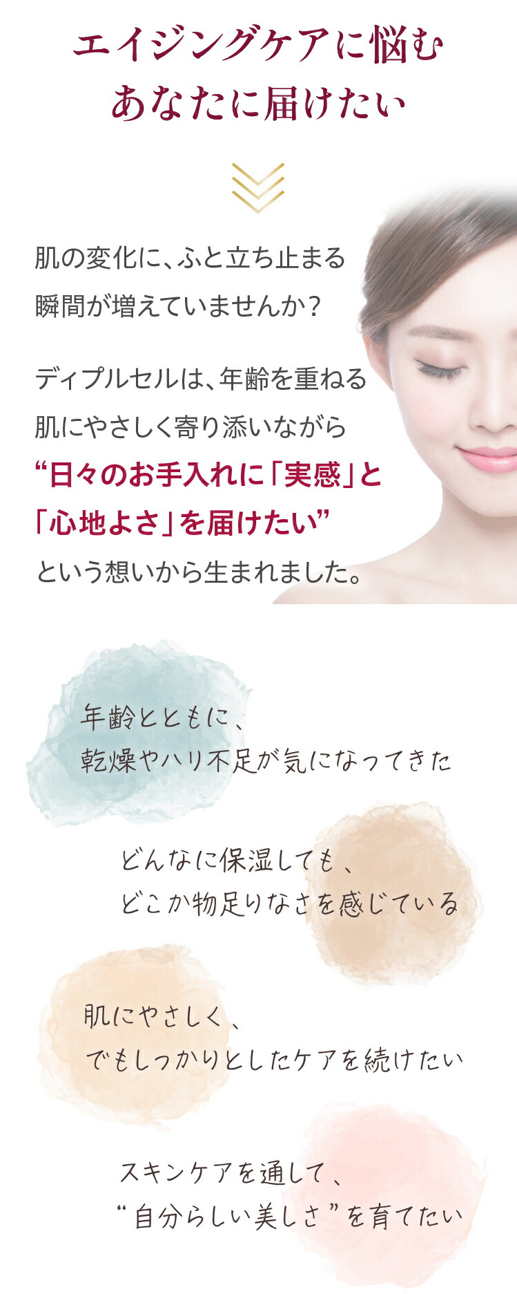 楽天市場】ディプルセル DPL D.PL Cell UV栄養クリーム 50ml UV