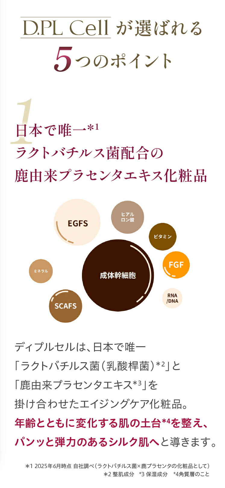 楽天市場】ディプルセル DPL D.PL Cell クリームミスト 45ml 鹿