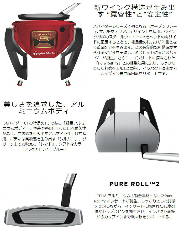 楽天市場】TaylorMade テーラーメイド日本正規品 Spider GT スパイダー
