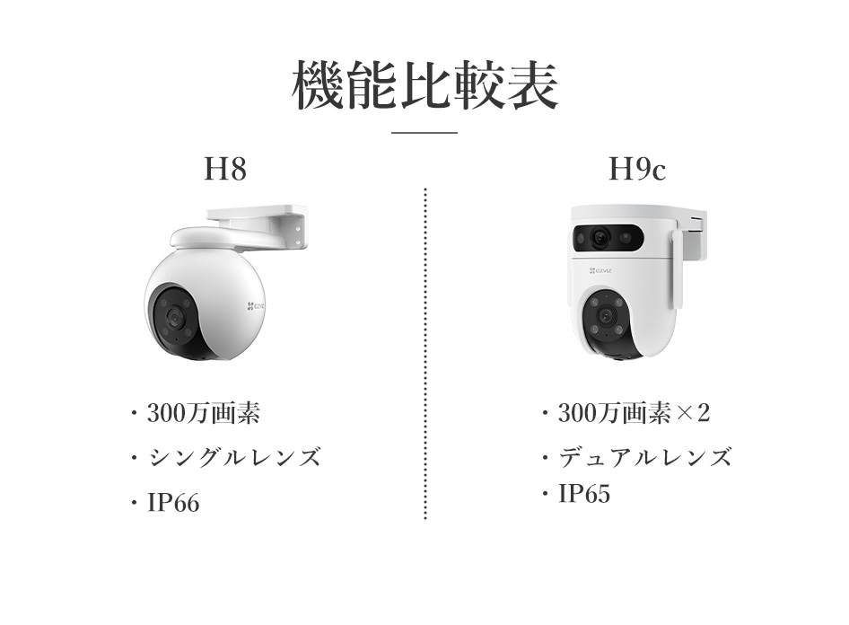 楽天市場】【EZVIZ☆人と車を検知 高性能防犯カメラ】 家庭用 自動追跡
