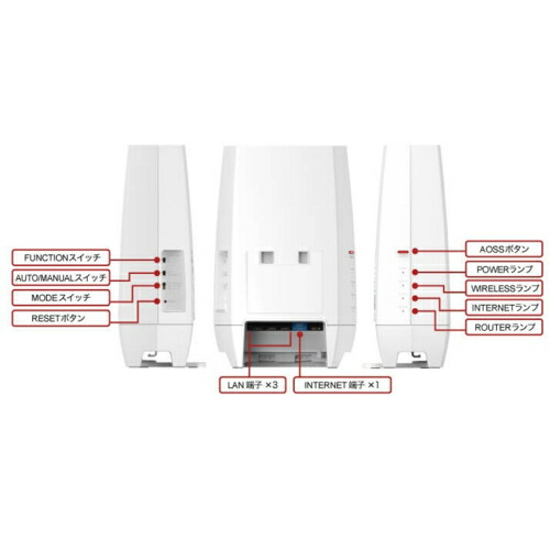 楽天市場】バッファロー(BUFFALO) WNR-5400XE6P Wi-Fi 6E 対応ルーター