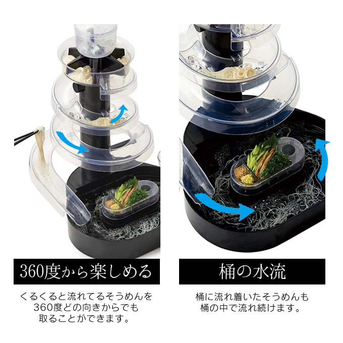 楽天市場】Otona オトナ 大人の流しそうめん ／ 流しそうめん機