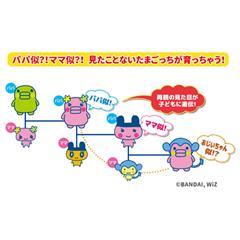 楽天市場】バンダイ Tamagotchi m!x Spacy mix ver．ピンク TAMAGOTCHI