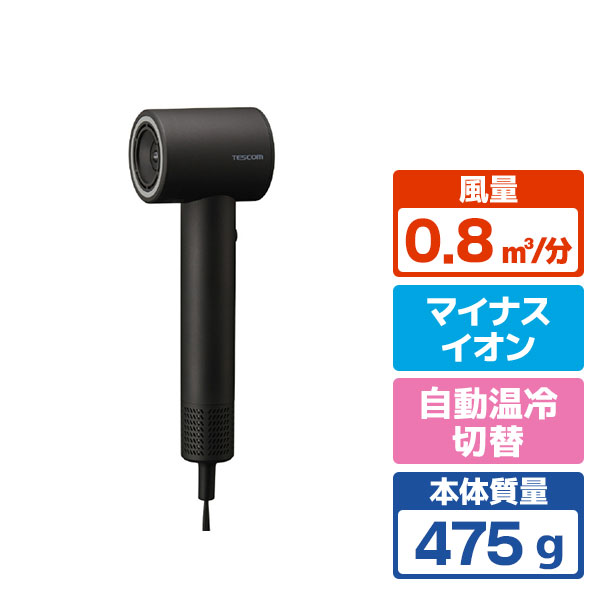 楽天市場】【3/1限定 エントリーでポイントUP！】テスコム マイナス