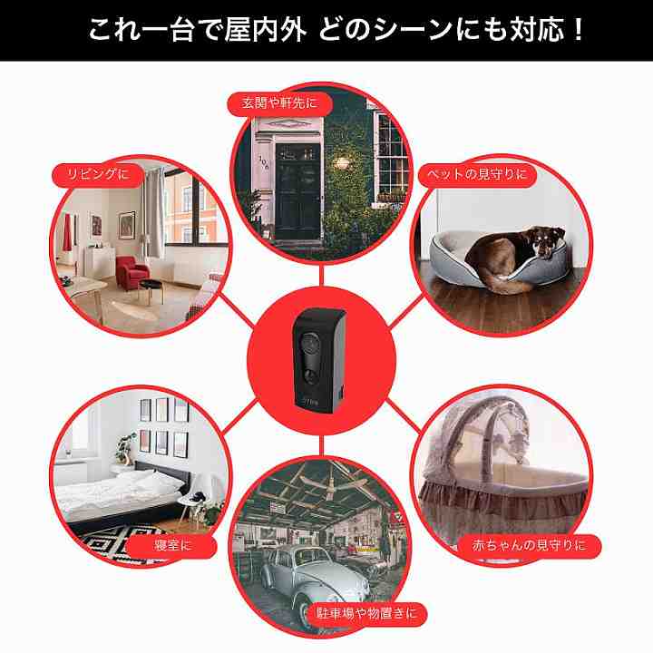 楽天市場】SREEスリーモバイルスマートカメラ relica G2（リリカ G2