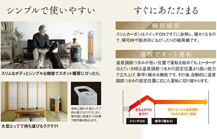 楽天市場】コロナ CORONA遠赤外線ヒータースリムカーボンヒーター CH