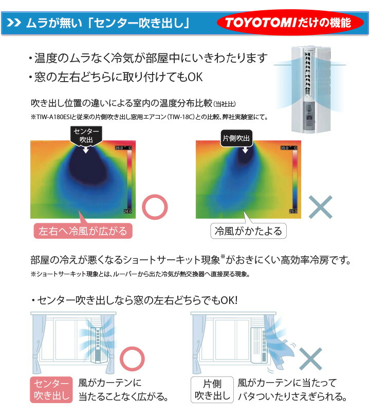 楽天市場】【あす楽対応/新品/2024年モデル】トヨトミ最新モデル・新品