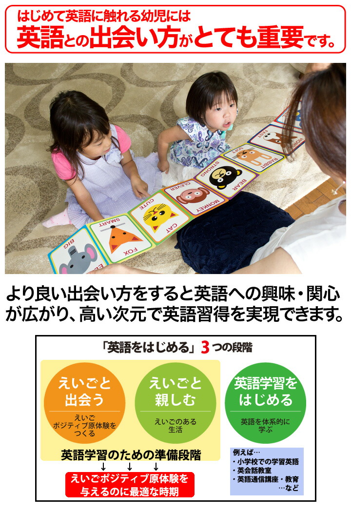 楽天市場】パパ大豆の ママ、きいてきいて プレEnglish！ はじめての