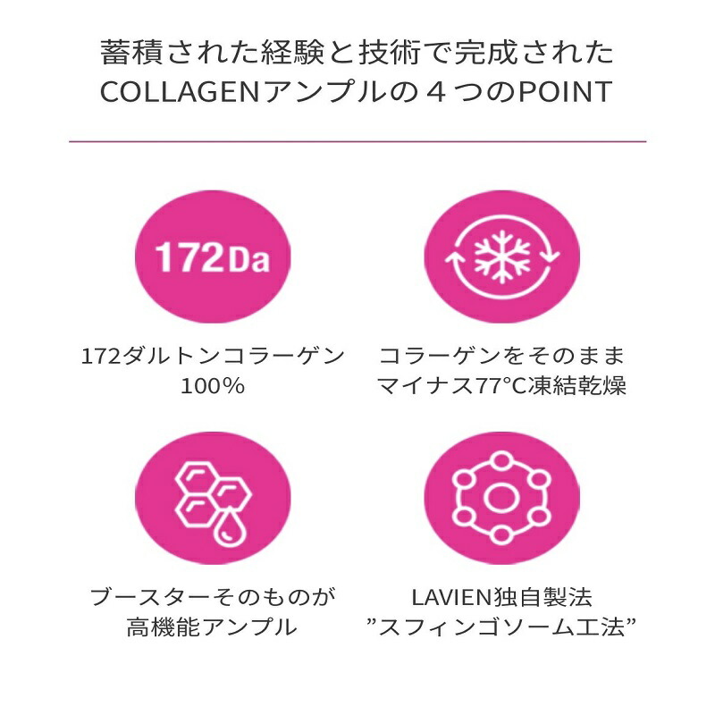楽天市場】期限が近いので割引！ラヴィアン 正規品 韓国コスメ