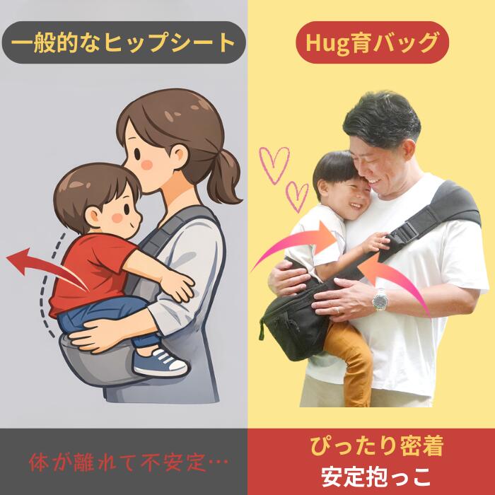 楽天市場】Hug育 バッグ DDiccho 公式 抱っこができる ショルダー