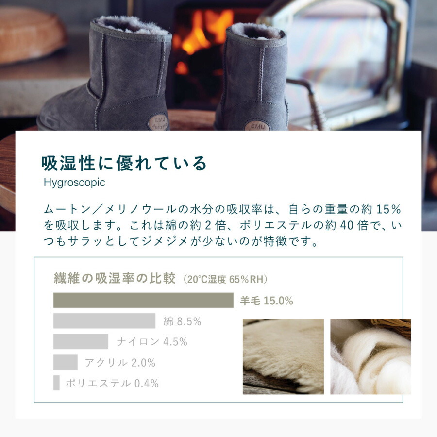 楽天市場】20%OFF【公式】EMU Australia エミュ Stinger Reef 撥水